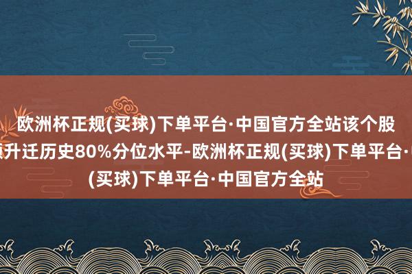 欧洲杯正规(买球)下单平台·中国官方全站该个股现时融资余额升迁历史80%分位水平-欧洲杯正规(买球)下单平台·中国官方全站