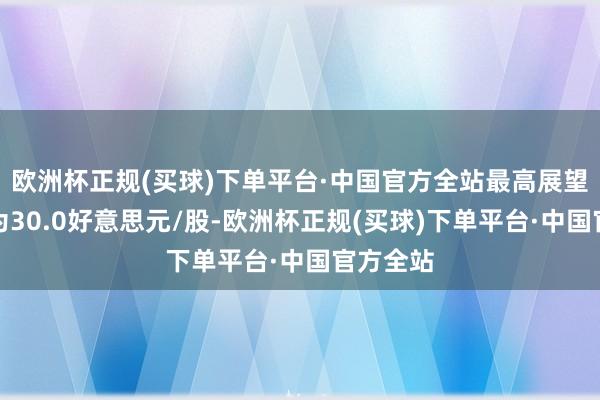 欧洲杯正规(买球)下单平台·中国官方全站最高展望见地价为30.0好意思元/股-欧洲杯正规(买球)下单平台·中国官方全站