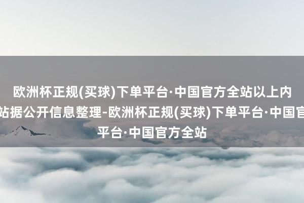 欧洲杯正规(买球)下单平台·中国官方全站以上内容为本站据公开信息整理-欧洲杯正规(买球)下单平台·中国官方全站