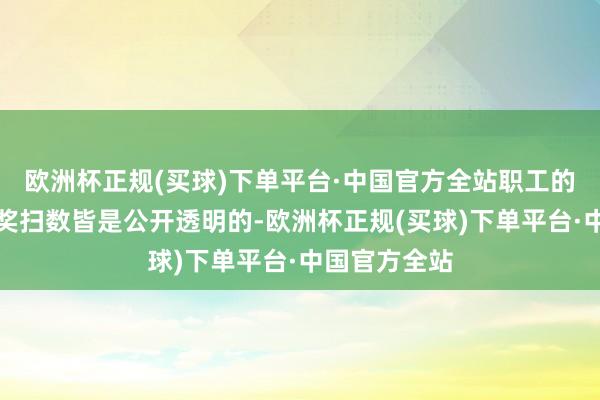 欧洲杯正规(买球)下单平台·中国官方全站职工的绩效和年终奖扫数皆是公开透明的-欧洲杯正规(买球)下单平台·中国官方全站